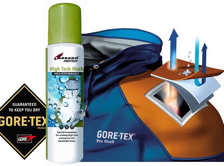 Large_high-tech-gore-tex